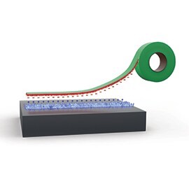 Elektrostatisk vidhäftning är den vanligaste mekanismen för tejp. Illustration föreställande elektrostatisk vidhäftning mellan tejp och ett substrat.