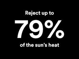 Reflekterar bort upp till 79 % av solvärmen