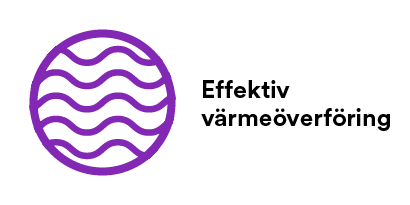 Effektiv värmeöverföring
