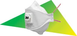 3M filtrerande halvmask med återvunnet material i produkt och förpackning
