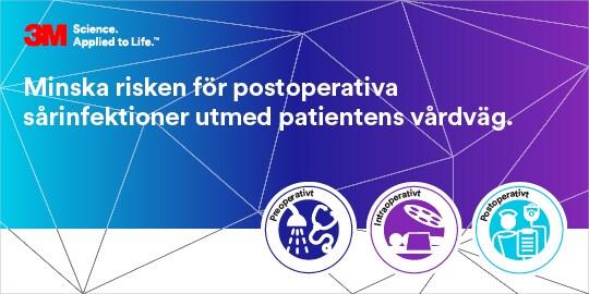 Infografisk bild som visar preoperativa, intraoperativa och postoperativa ikoner

