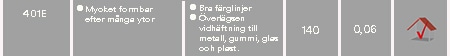 401E egenskap, användningsområde, max drifttemperatur, tjocklek funktioner