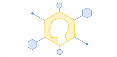 Expertpanel
