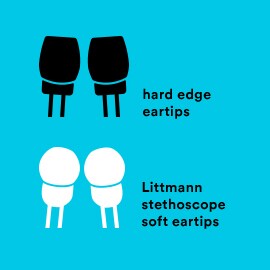 Illustration som jämför Littmann stetoskopens rundade mjuka öronoliver med öronoliver med hårda kanter.