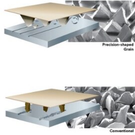Teknologin bakom 3M Cubitron II är precisionsformade slipmineraler
