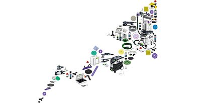 Totalsystem för bilslipning
