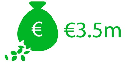 Infografik om dataintrång
