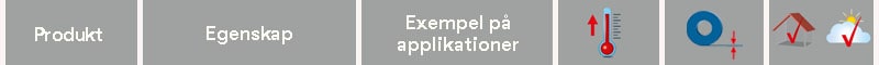 Översta raden med miniatyrsymboler för tabell med specifikation