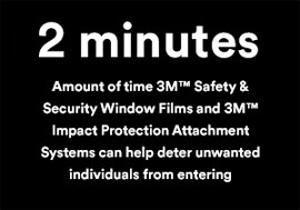 jpgunder 2 minuter kan 3M Safety & Security Fönsterfilm hindra obehöriga från intrång